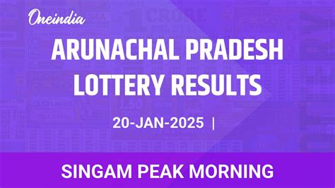 arunachal pradesh lottery result.